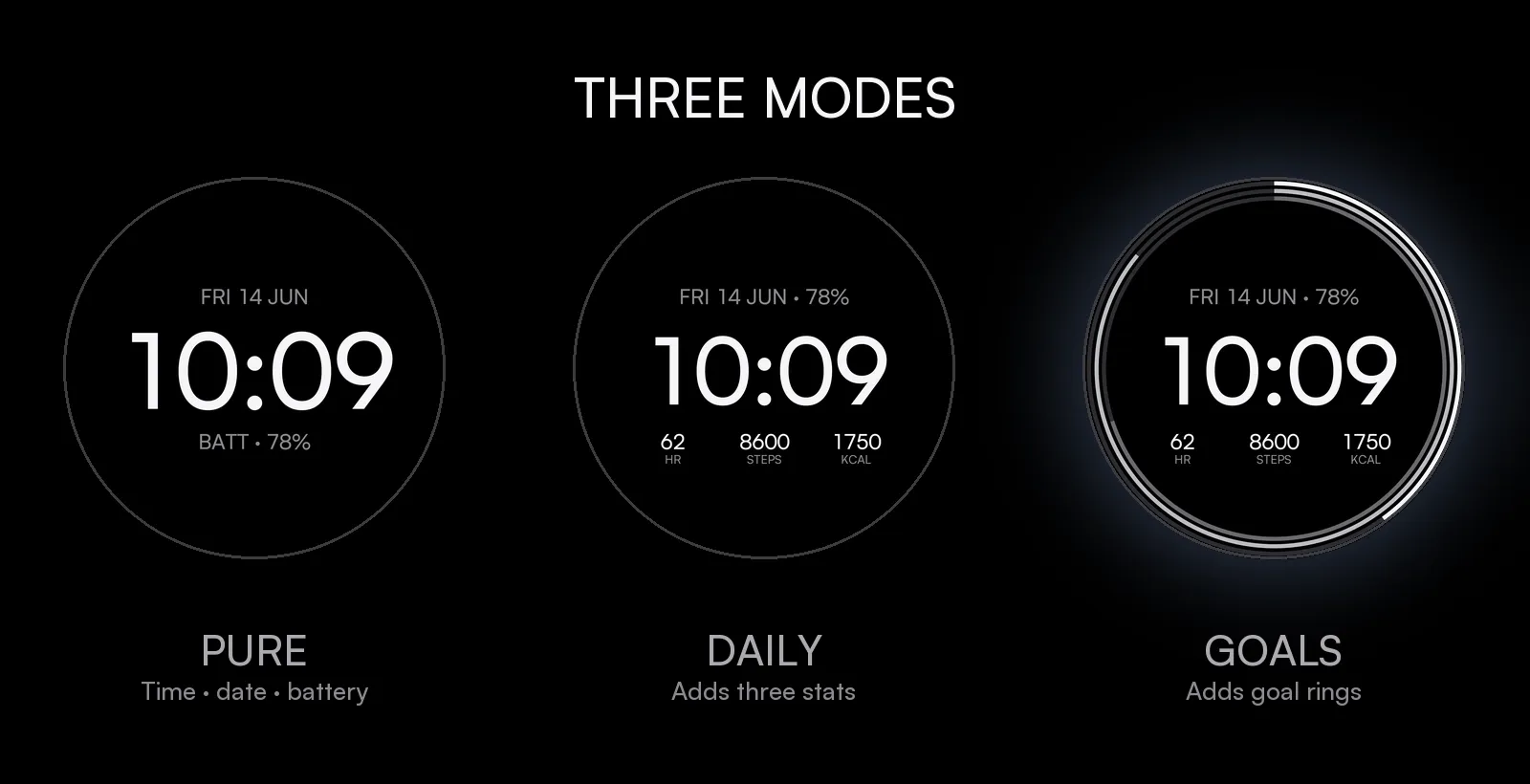 Tessera three modes: Pure, Daily, Goals