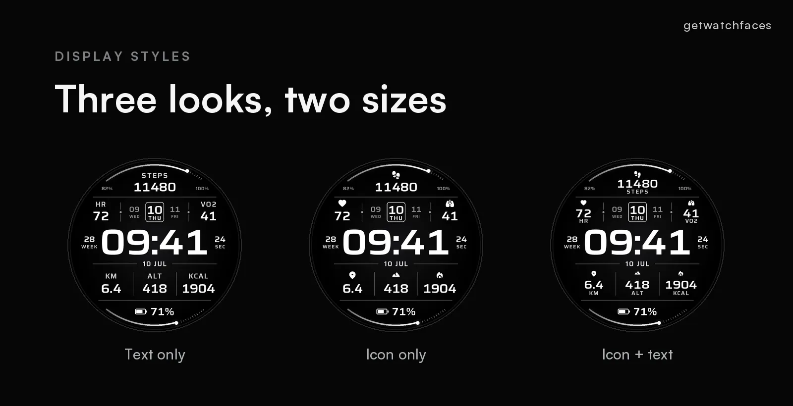 Quipu stat styles: icon and label, icon only, label only
