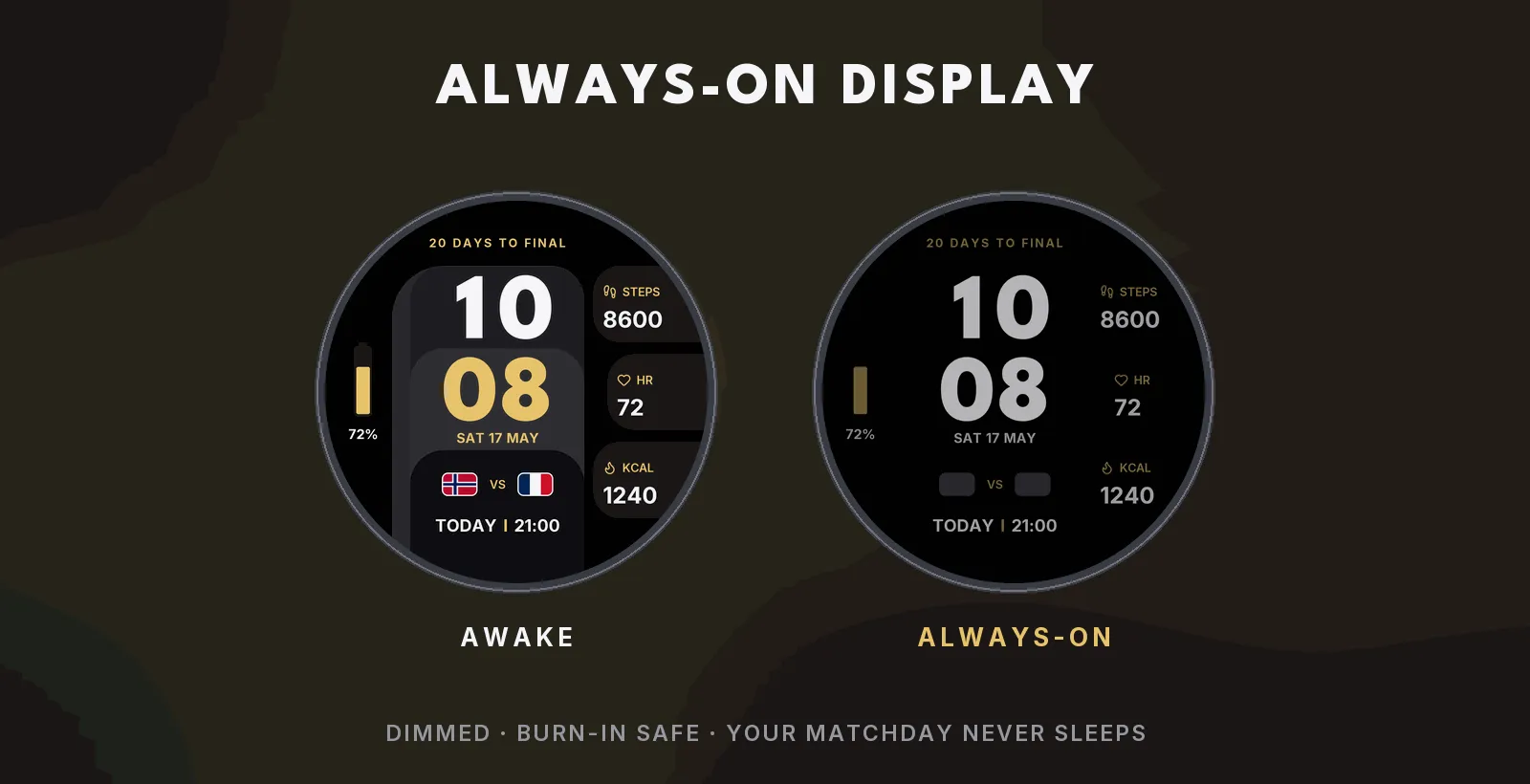 Tifo always-on display mode