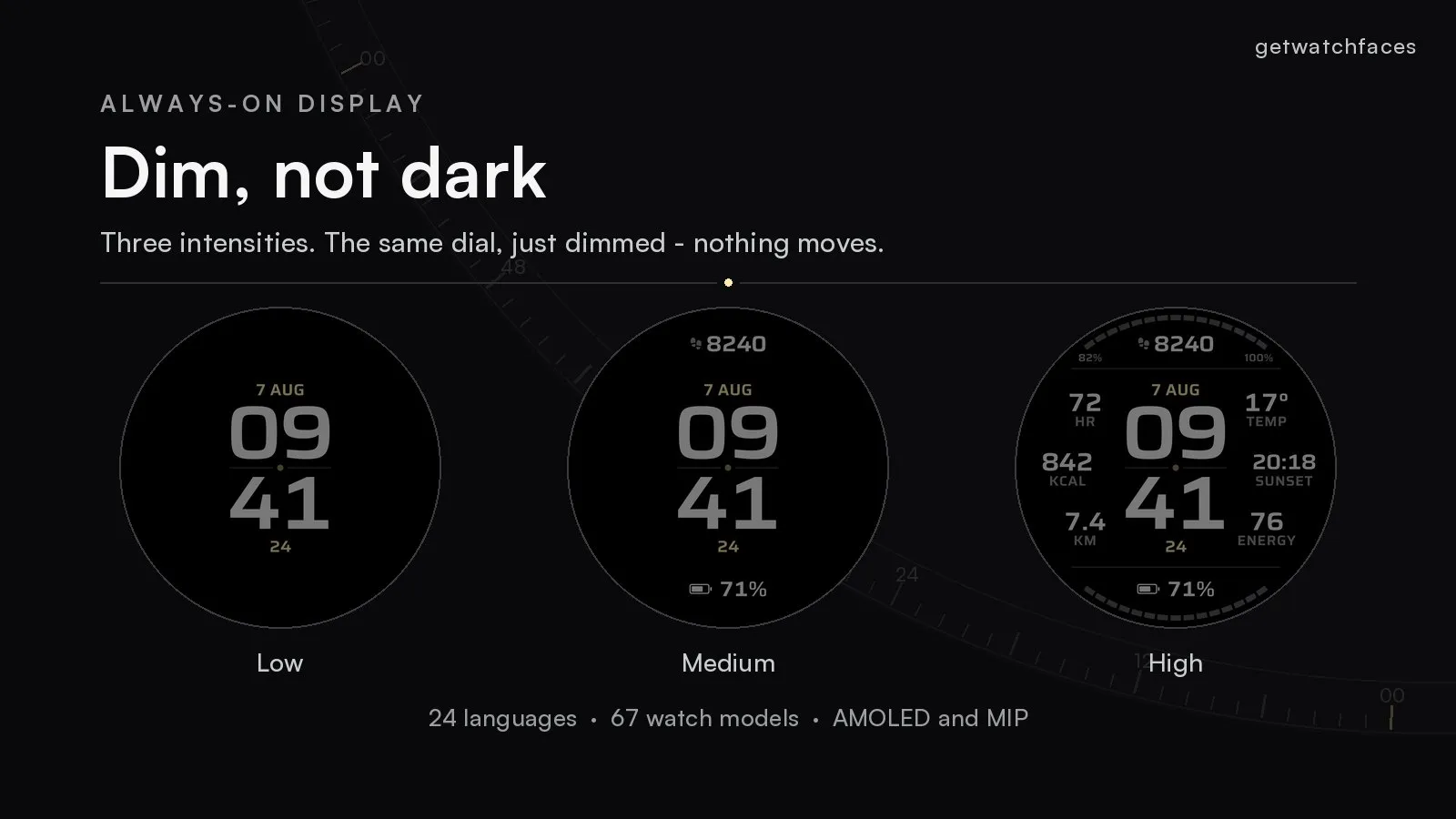Quipu Focus always-on display in Low, Medium and High