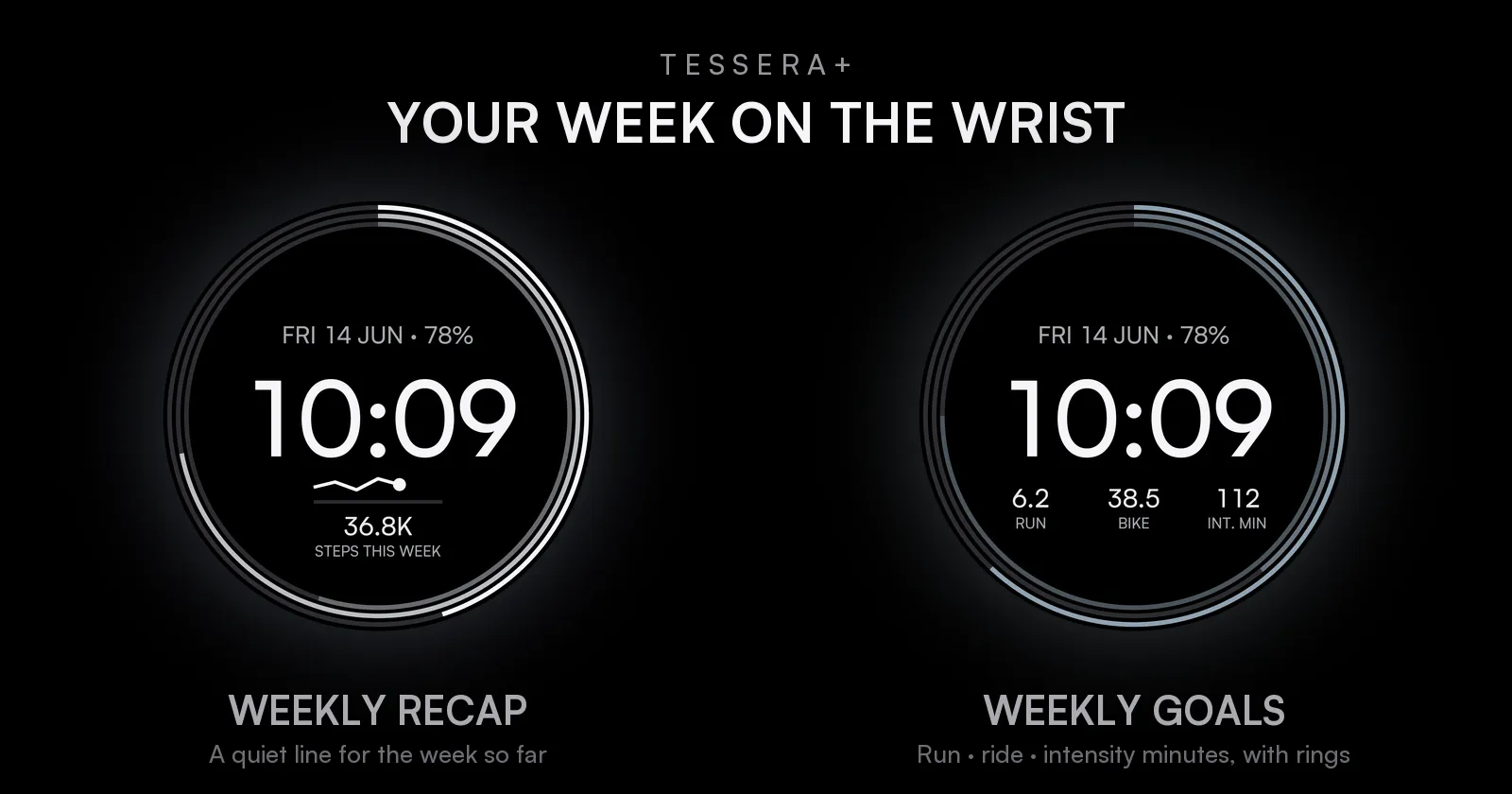 Tessera+ weekly recap line and weekly goals rings